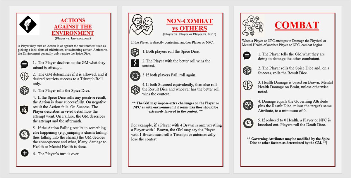 3Axe game components and artwork